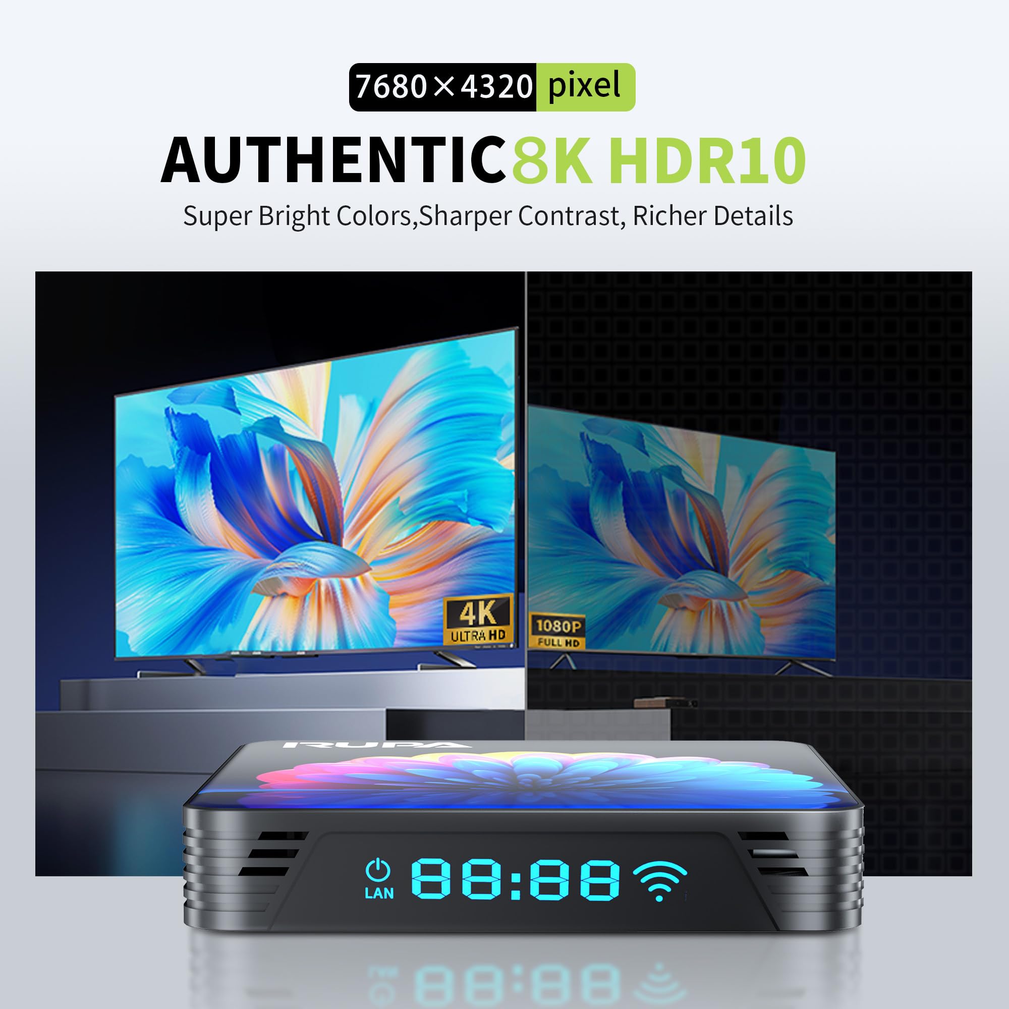 RUPA Android TV Box 13.0, Dernière Smart Box 2025 4Go RAM 64Go ROM RK3528 Media Box Support 2,4 G/5G WiFi BT5.0 HDMI 3.0 1000 M 3D 8K avec Télécommande