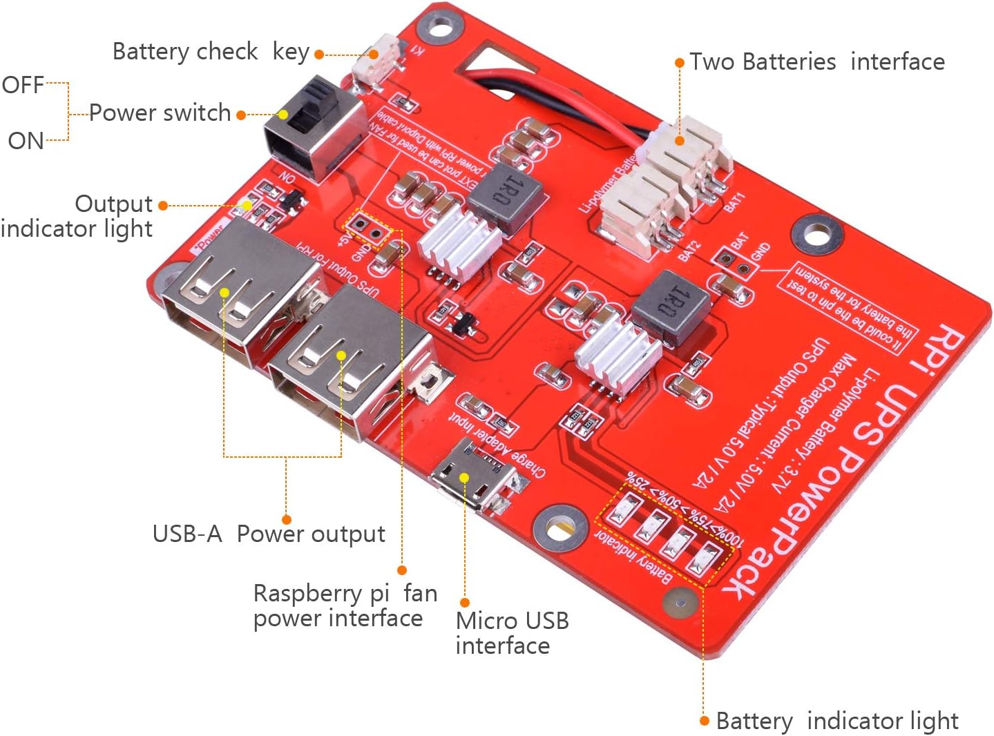 Labeled diagram of the kuman UPS Battery Pack Expansion Board showing power switch, output indicator, USB-A power output, Raspberry Pi fan power interface, Micro USB interface, battery indicator light, battery check key, and two battery interfaces.
