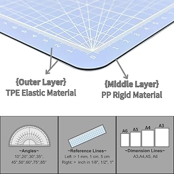 iMAT Flip Cutting Mat A2. Double-Sided, Foldable, CM Grid, Light Green | CM grid front and dot back for consistent metric measuring. Large 18 x 24 workspace, ideal for crafts, sewing, and DIY