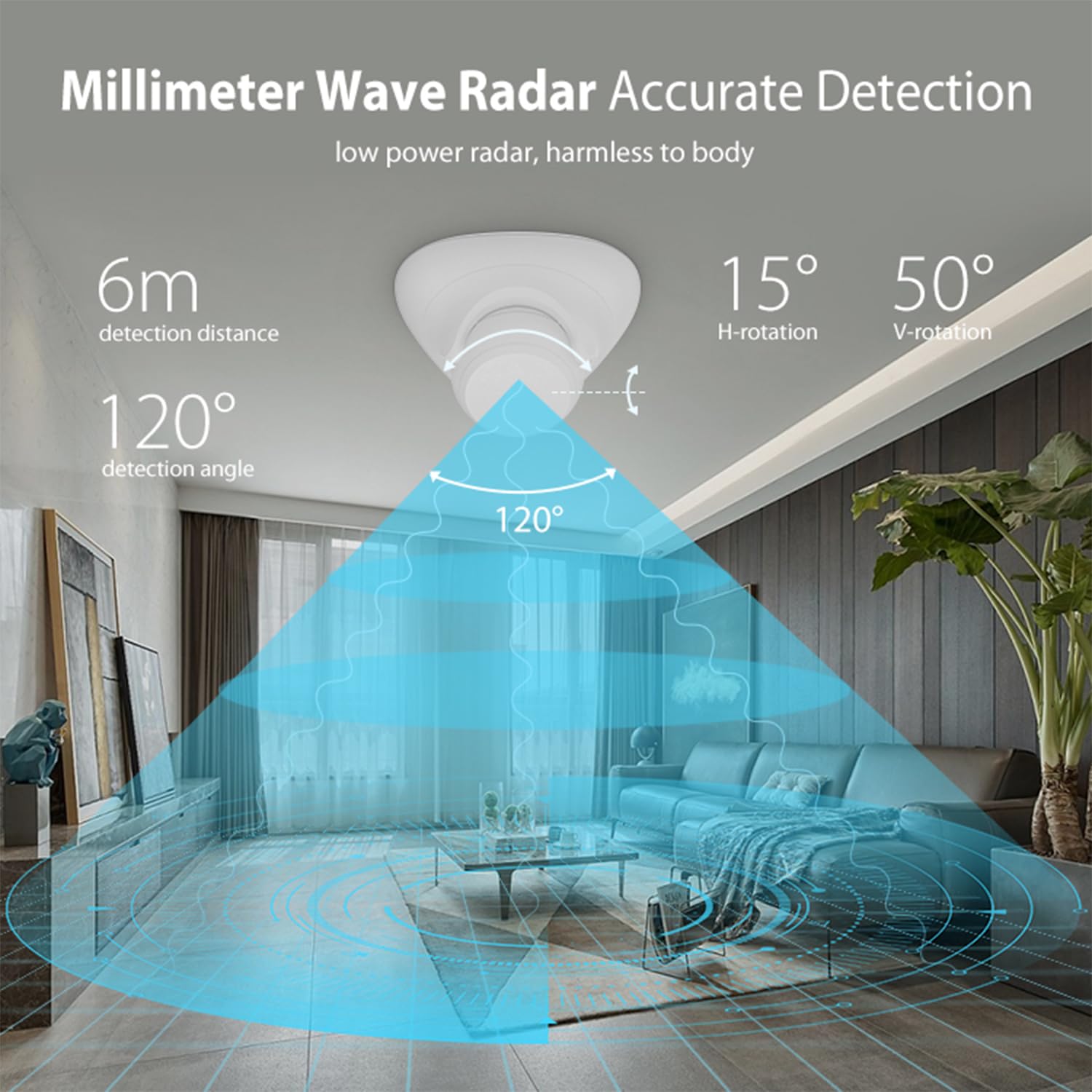 Human Presence Sensor,Tuya Zigbee Millimeter Radar Wave Presence Detection Sensor,Requires TUYA HUB,Support Home Assistant Zigbee2mqtt,Sensing Human Movement and Static Presence - Image 3