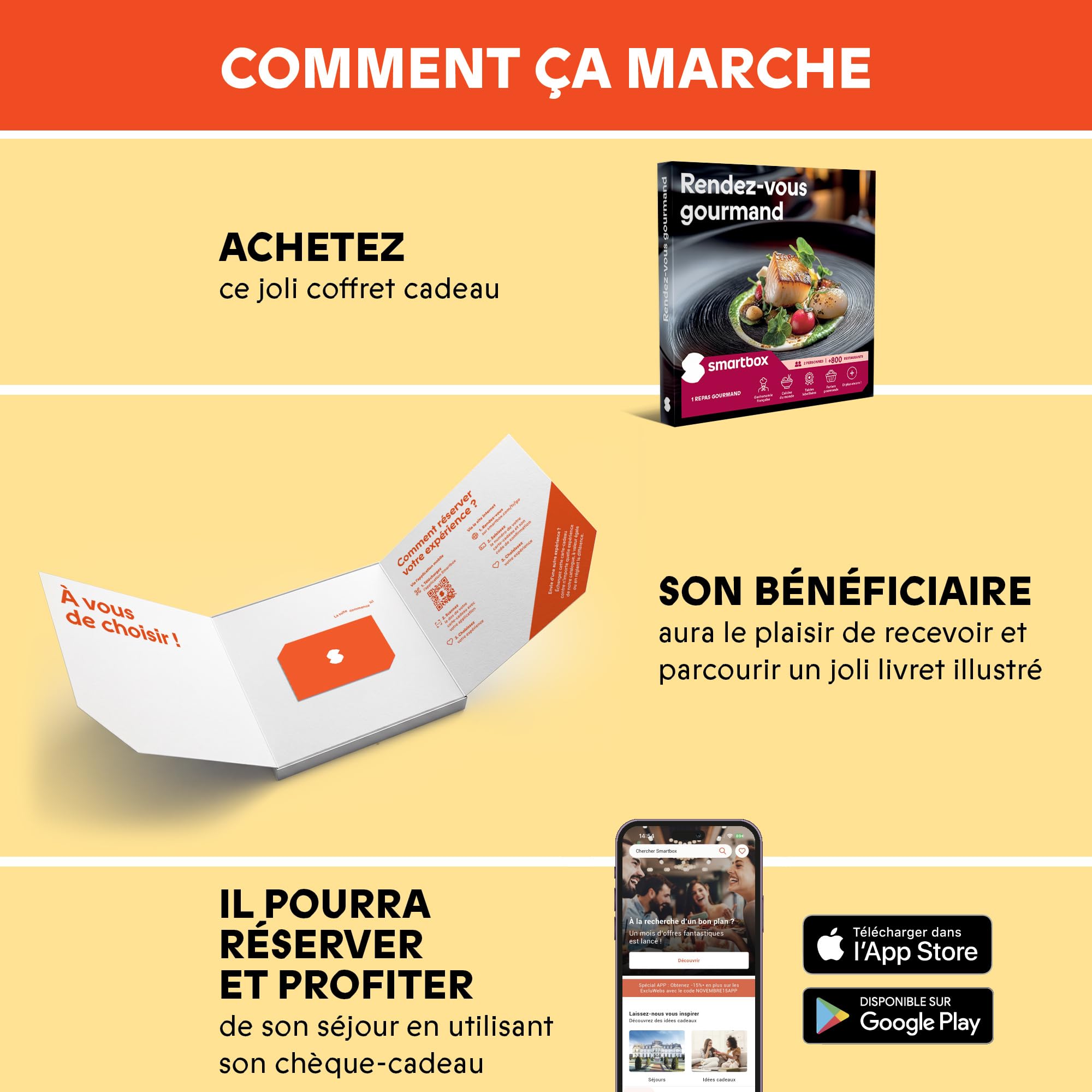 Smartbox - Coffret Cadeau pour Homme ou Femme -Rendez-Vous Gourmand - Idée Cadeau Originale - 1 Repas Gourmand pour 2 Personnes