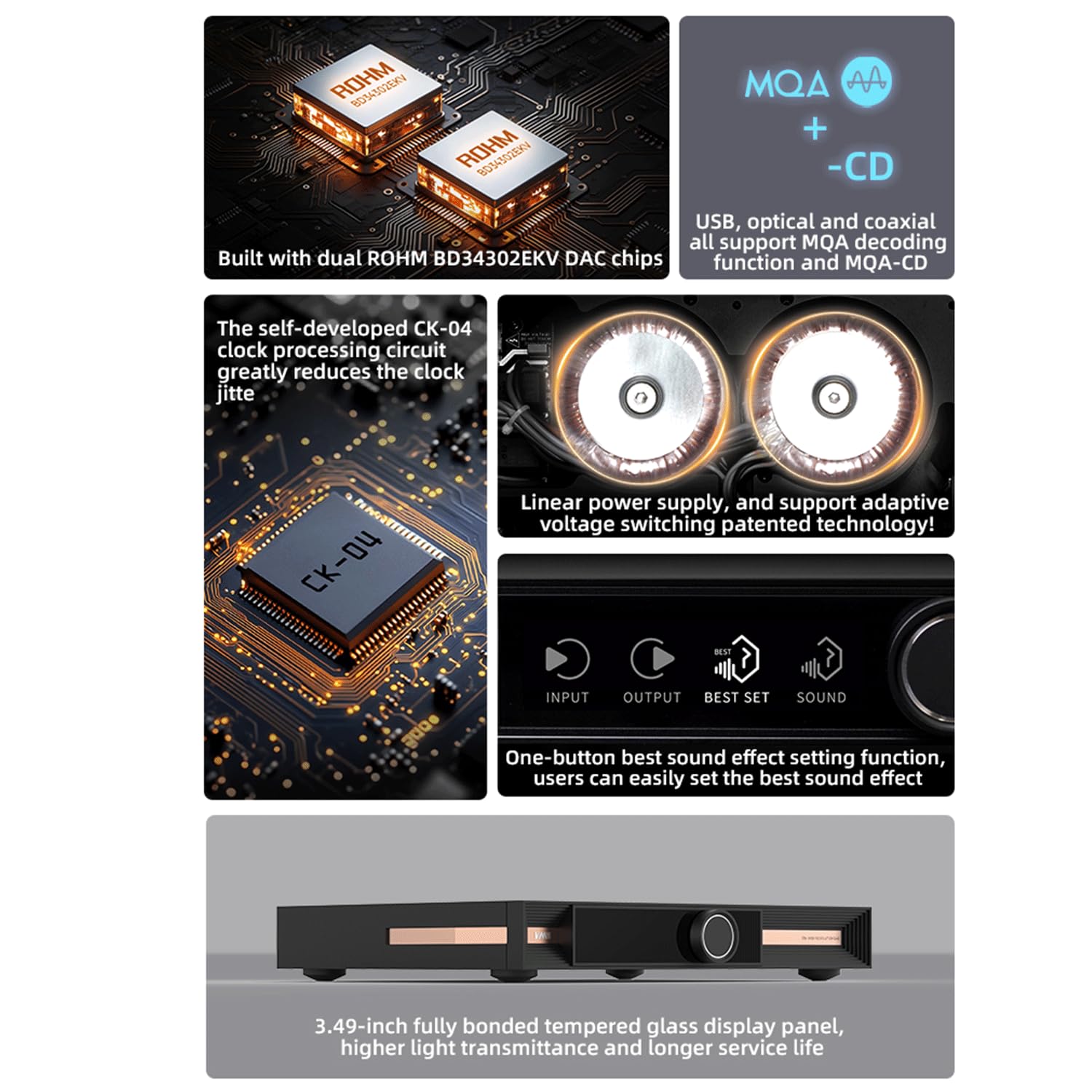 SMSL VMV D3R HiFi DAC, Dual ROHM BD34302EKV Desktop Audio Decoder, USB DAC Amp for PC, Bluetooth 5.4 LDAC, MQA-CD Full Decoding, Balanced XLR/RCA Out, XMOS XU316 High Resolution Preamp for Audiophiles