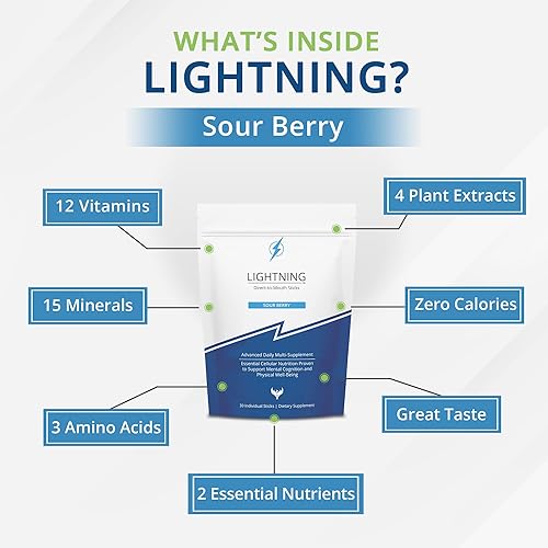 Miniatura 4 de Renova Worldwide Lightning Daily Suplemento multivitamínico  Vitaminas y minerales para la función mental, apoyo energético y bienestar físico