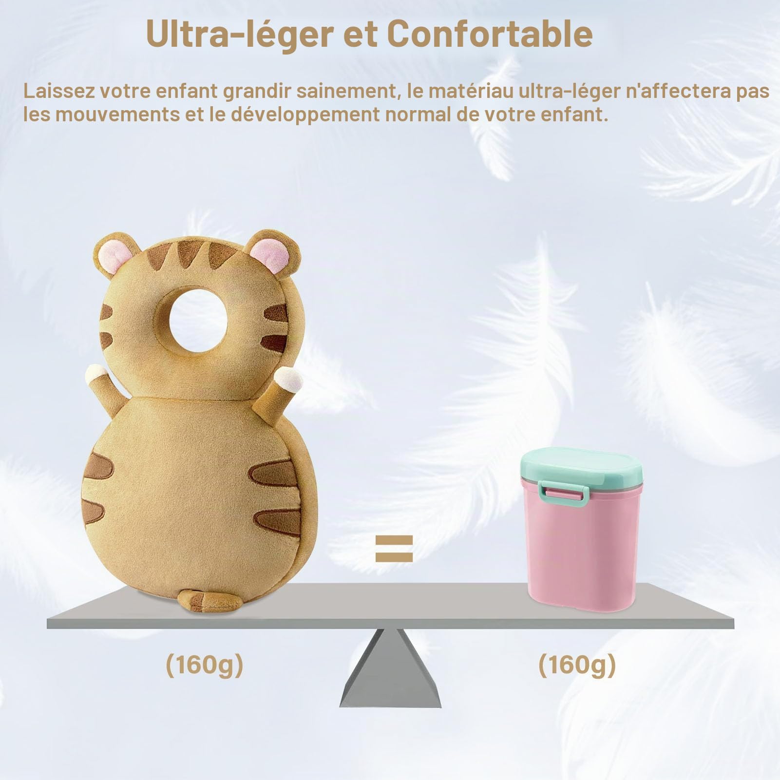 Protege Tete Bebe Chute, Coussin Anti Chute Bébé Sac a Dos Protection Tête Bebe Coussins de Securite Réglables Anti Choc Baby Head Protector pour Les Enfants Marche Tout-Petits de 4 à 24 Mois