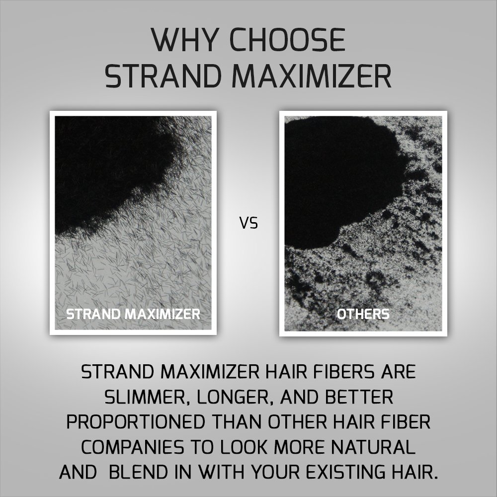 Hair Fibers Conceal Hair Loss, Thinning Hair and Bald Spots on Men