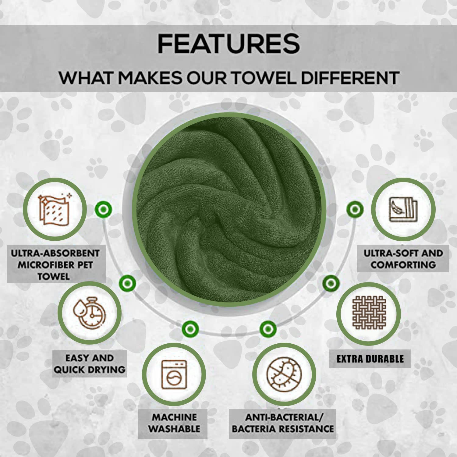 Sassoon Small Pet Towels | Ultra Soft & Microfiber | Quick Drying | Machine Washable | Colour - Green (Pack of 2) 3