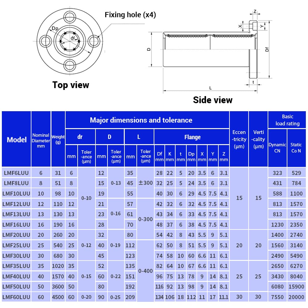 LMF12LUU Lange runde Flansch-Linearkugellager, 12 mm Bohrungsdurchmesser, 21 mm Außendurchmesser, 57 mm Länge mit doppelseitiger Gummidichtung für CNC, 3D-Drucker 4 Stück