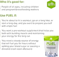 Vista 5 de SFH Proteína de suero de leche de combustible en polvo de gran sabor de suero alimentado con pasto MCT y fibra para energía Todo natural Sin