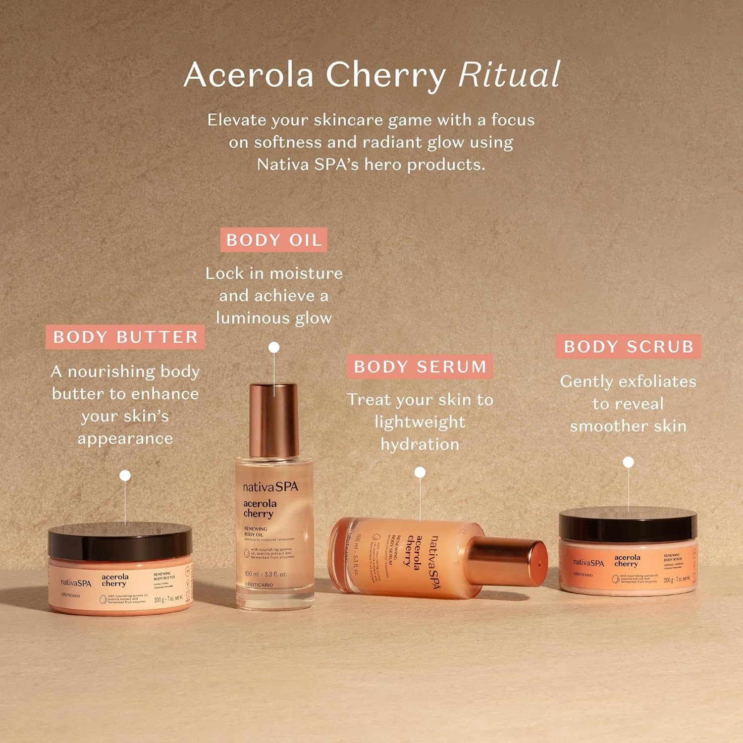 Nativa SPA Acerola Cherry Radiant Ritual Set, The Ultimate Skin-Caring Gift of Radiance