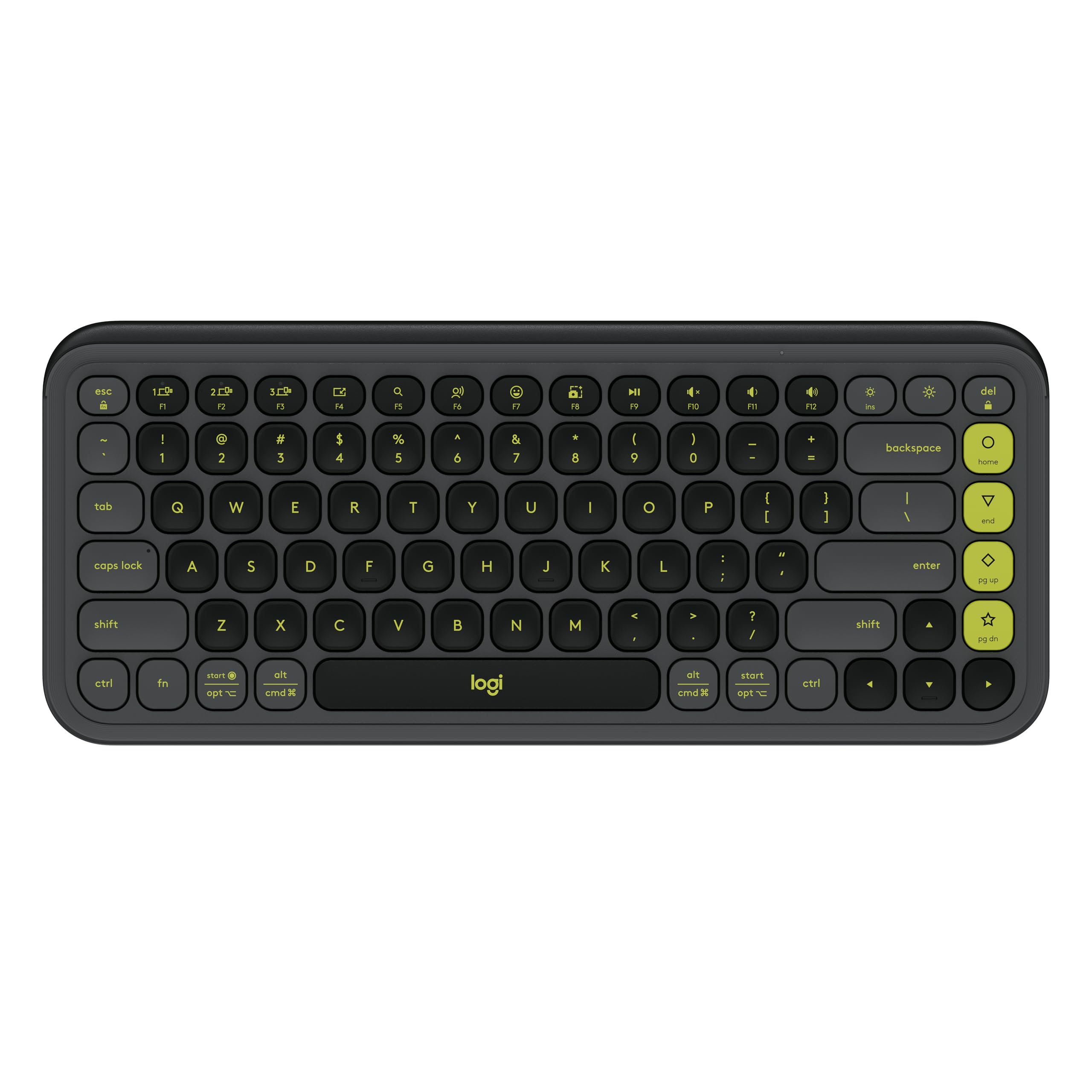Logitech Pop Icon Keys & Trust Yuno Souris Ergonomique sans Fil,