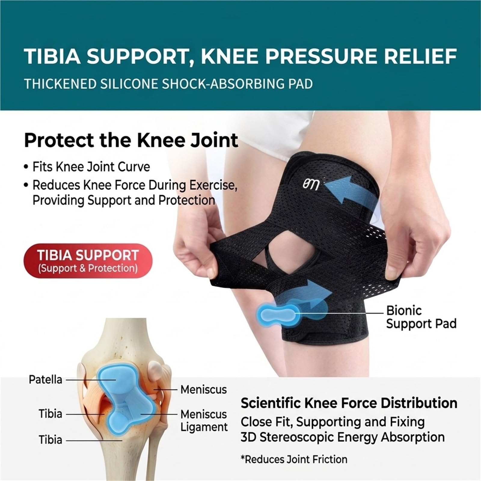 Kniebandage für Damen und Herren, verstellbar, mit seitlichen Stabilisatoren, geeignet zum Laufen, Fußballspielen, Basketballspielen, bei Meniskusriss, Arthritis, Kreuzbandschmerzen, einzelnes Kn