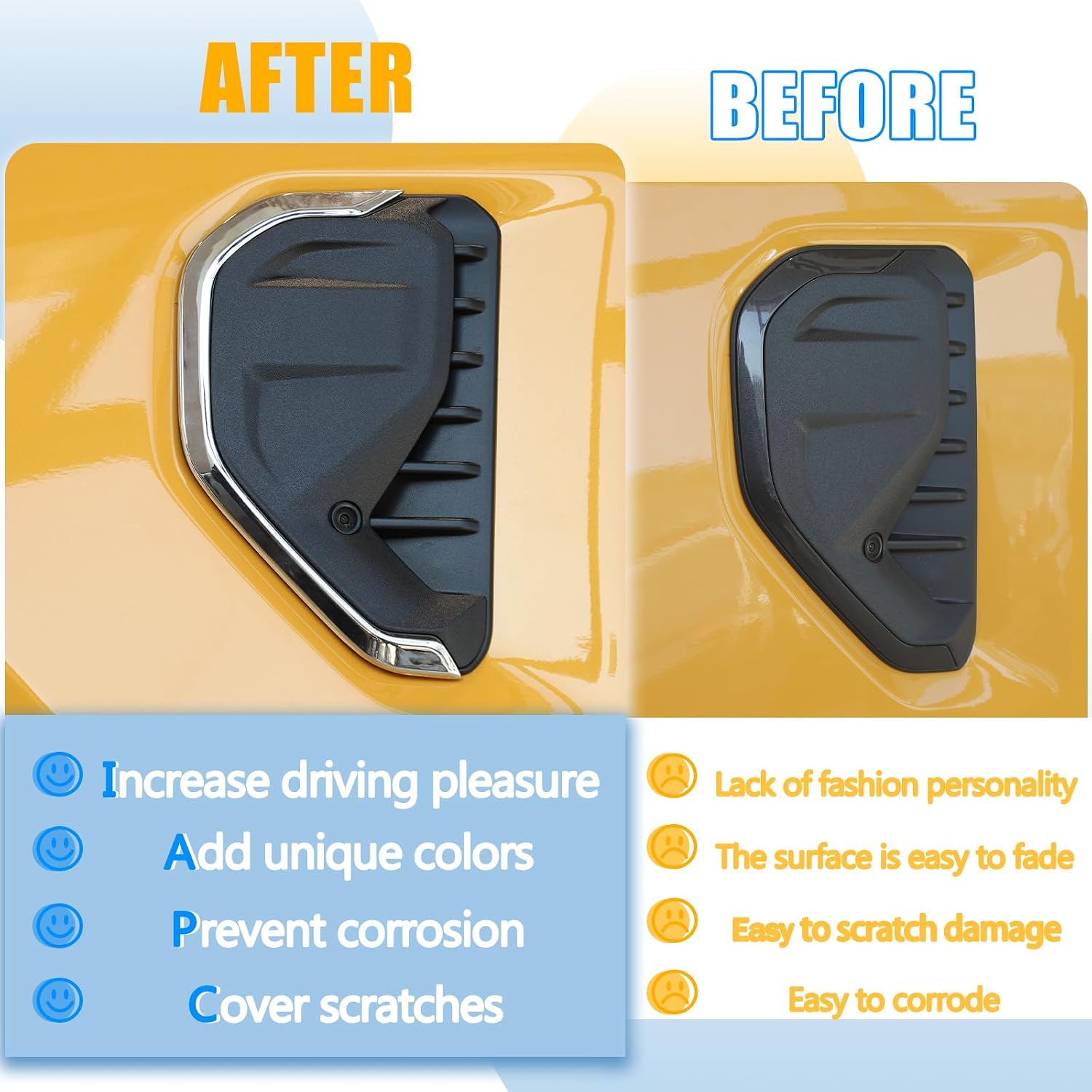 Car Side Fender Vent Cover Trim Compatible with Ford Ranger 2023 2024+,ABS Fender Side Fender Stickers Decorative Strip,2Pcs/Set(Not Suitable for 2024 Ford Ranger Lariat)