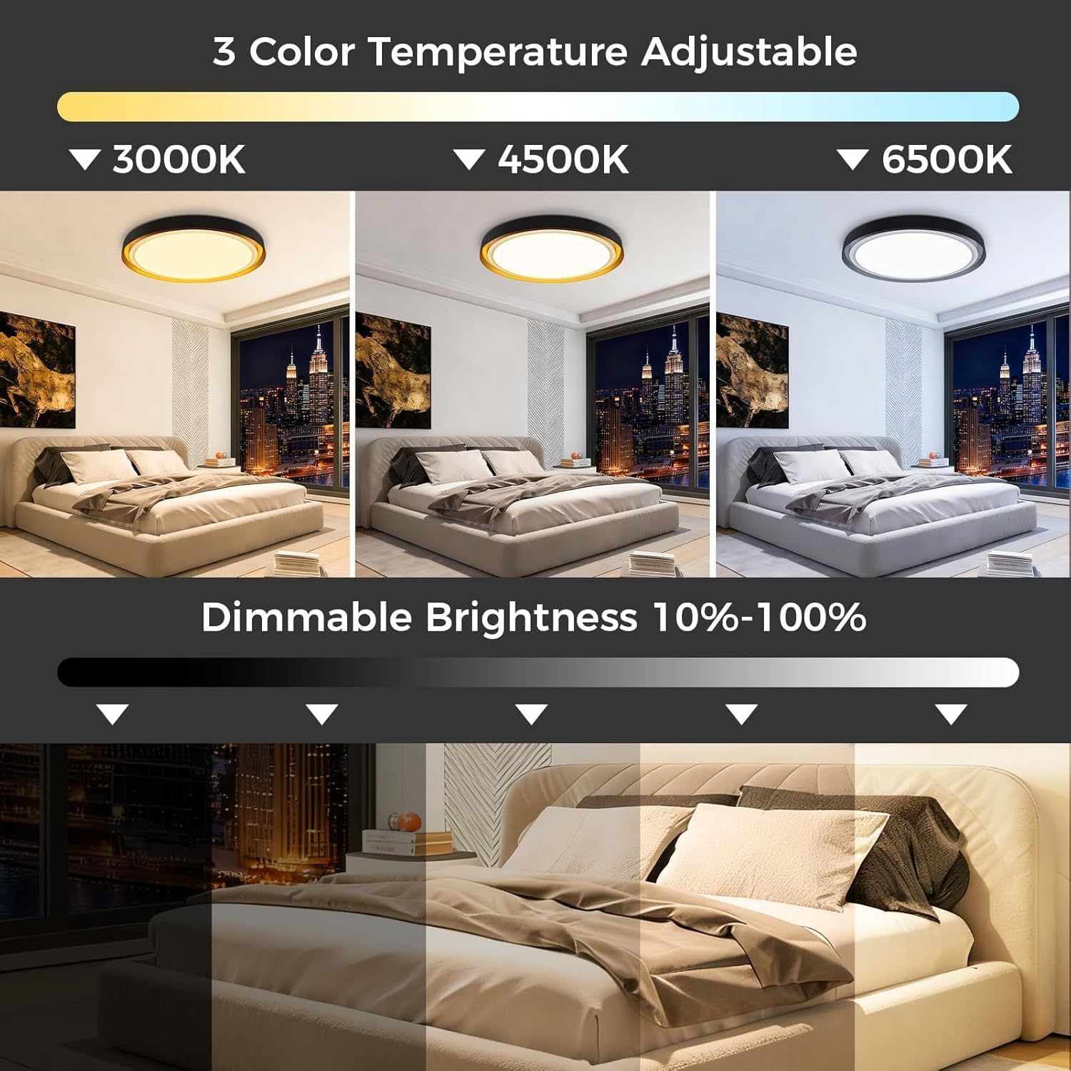 zemty 13inch Morden Black LED Flush Mount Ceiling Lights with Remote, 3 Color Temperature Selectable/Dimmable, 24W 2400LM Light Fixture with Amber Night Light for Bedroom Bathroom Kitchen Basement