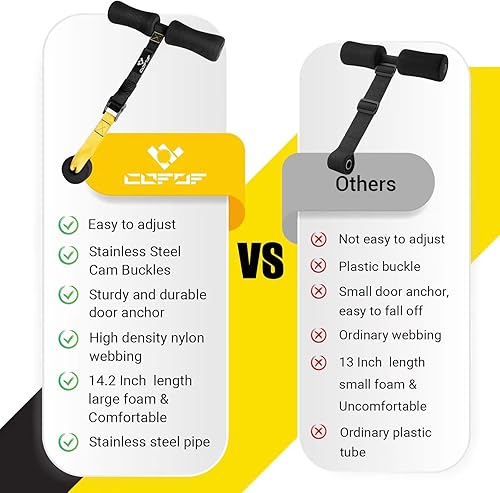 Miniatura 4 de Correa Nórdica para Curl de Isquiotibiales, Correa de Curl Nórdico Soporta 420 Libras Excelente para Curls de Isquiotibiales, Abdominales,