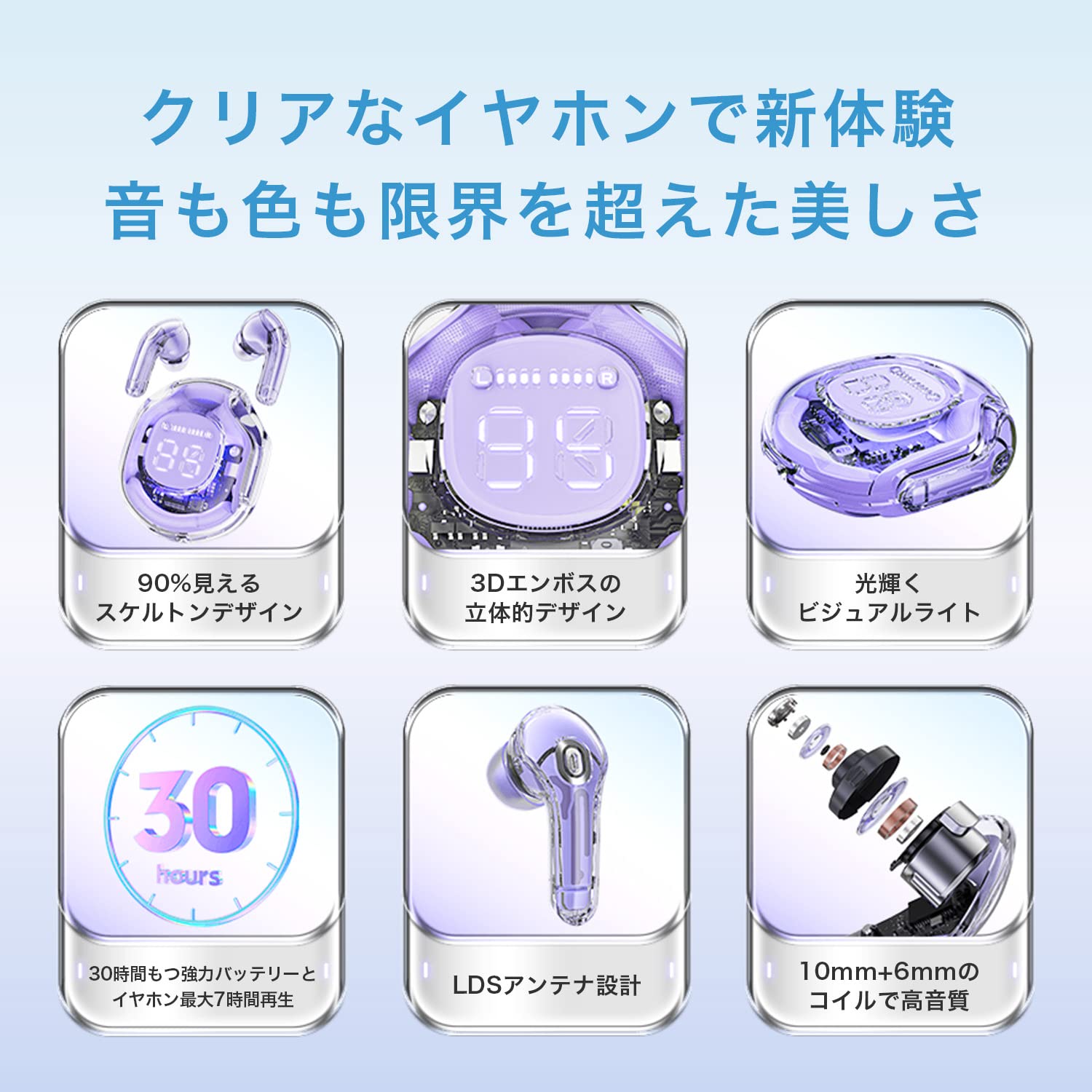 Alfa Alfa Purple Earphones Bluetooth Digital Display - Dettaglio