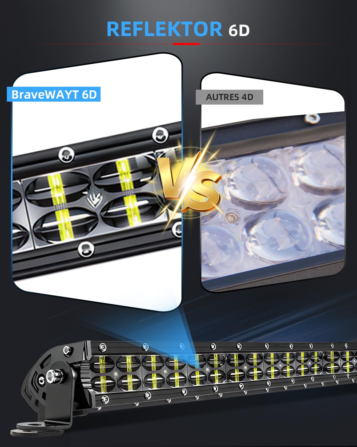 BraveWAY 32" Barre LED 4x4 35000LM Double Rangée, Lentille 6D Barre Rampe LED IP68 Faisceau Combiné, Adaptable aux Tracteurs Agricoles, Véhicules 4x4, Camions et Camping-Cars (78cm)