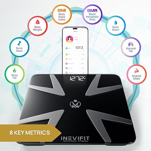 Vista 9 de INEVIFIT Báscula inteligente de grasa corporal, analizador digital de composición corporal de baño Bluetooth de alta precisión, mide peso, grasa