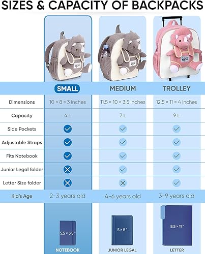 Miniatura 11 de Naturally KIDS - Juguetes de unicornio para niños y niñas de 2 a 3 años, regalos de cumpleaños, mochila de unicornio para niños pequeños 03 Unicornio