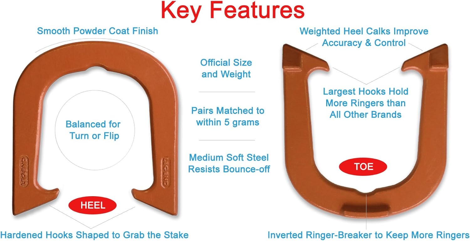 Legend Professional Pitching Horseshoes - NHPA Sanctioned for Tournament Play - Drop Forged Construction - One Pair (2 Shoes)