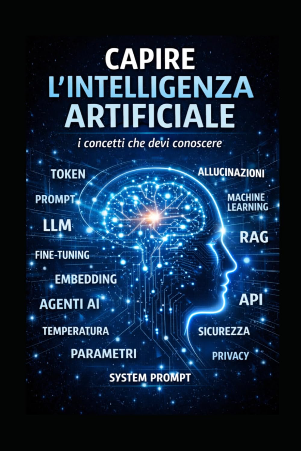 Capire l’Intelligenza Artificiale: i concetti che devi conoscere