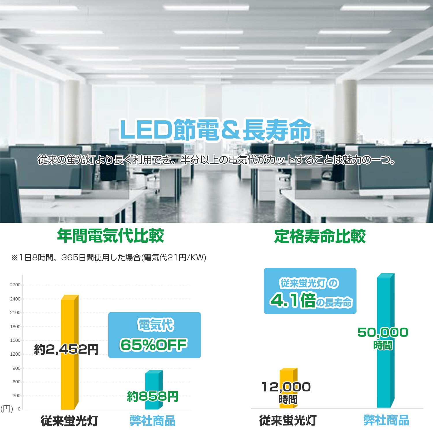 Amazon | 【まとめ買い 電気代節約】器具一体式led蛍光灯 40w形