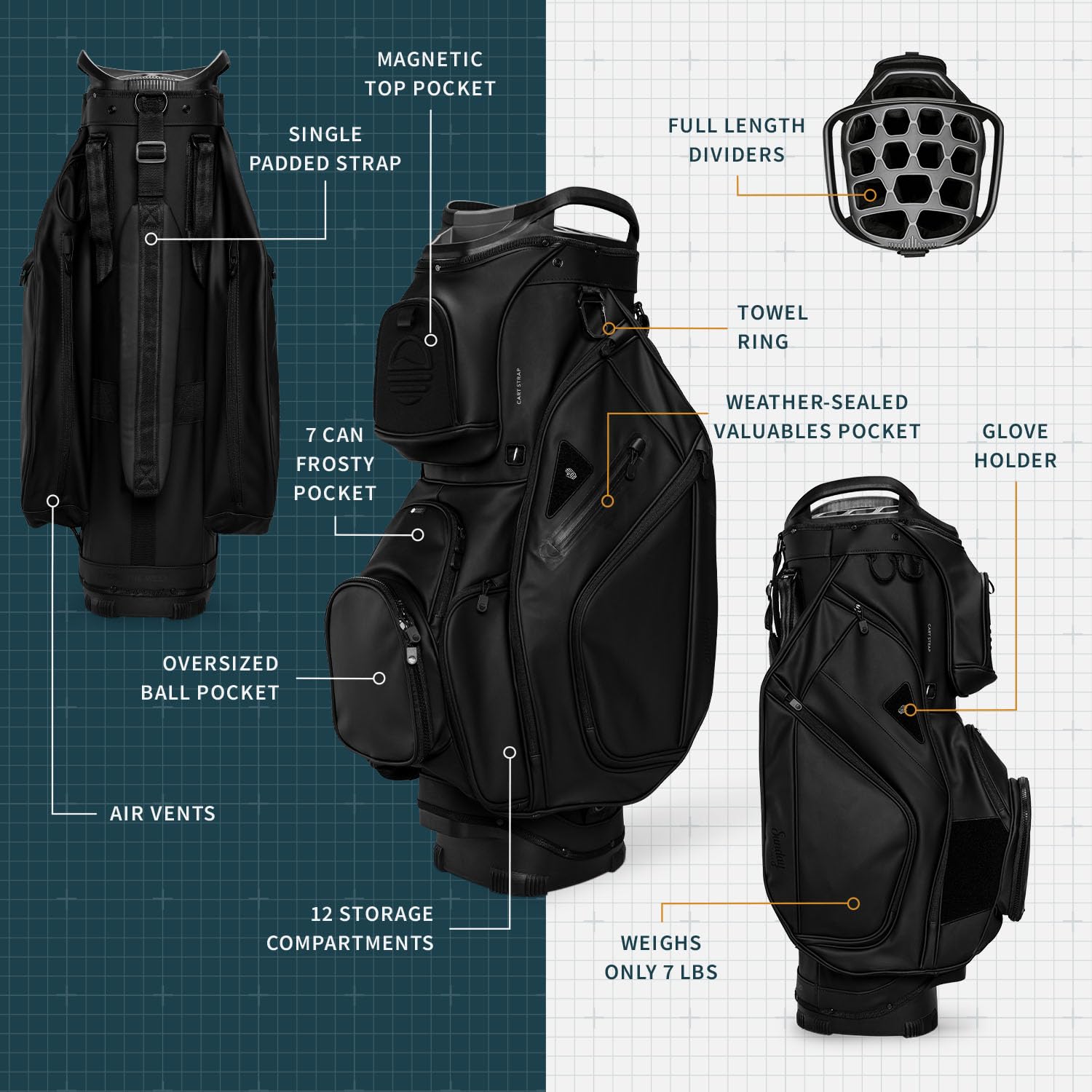 Sunday Golf Big Rig Sac de Golf pour Chariot de Classe S – 12 Poches, séparateur supérieur à 14 Sens, Sac de Golf pour Homme avec Organisateur Anti-odeurs, Poche givrée