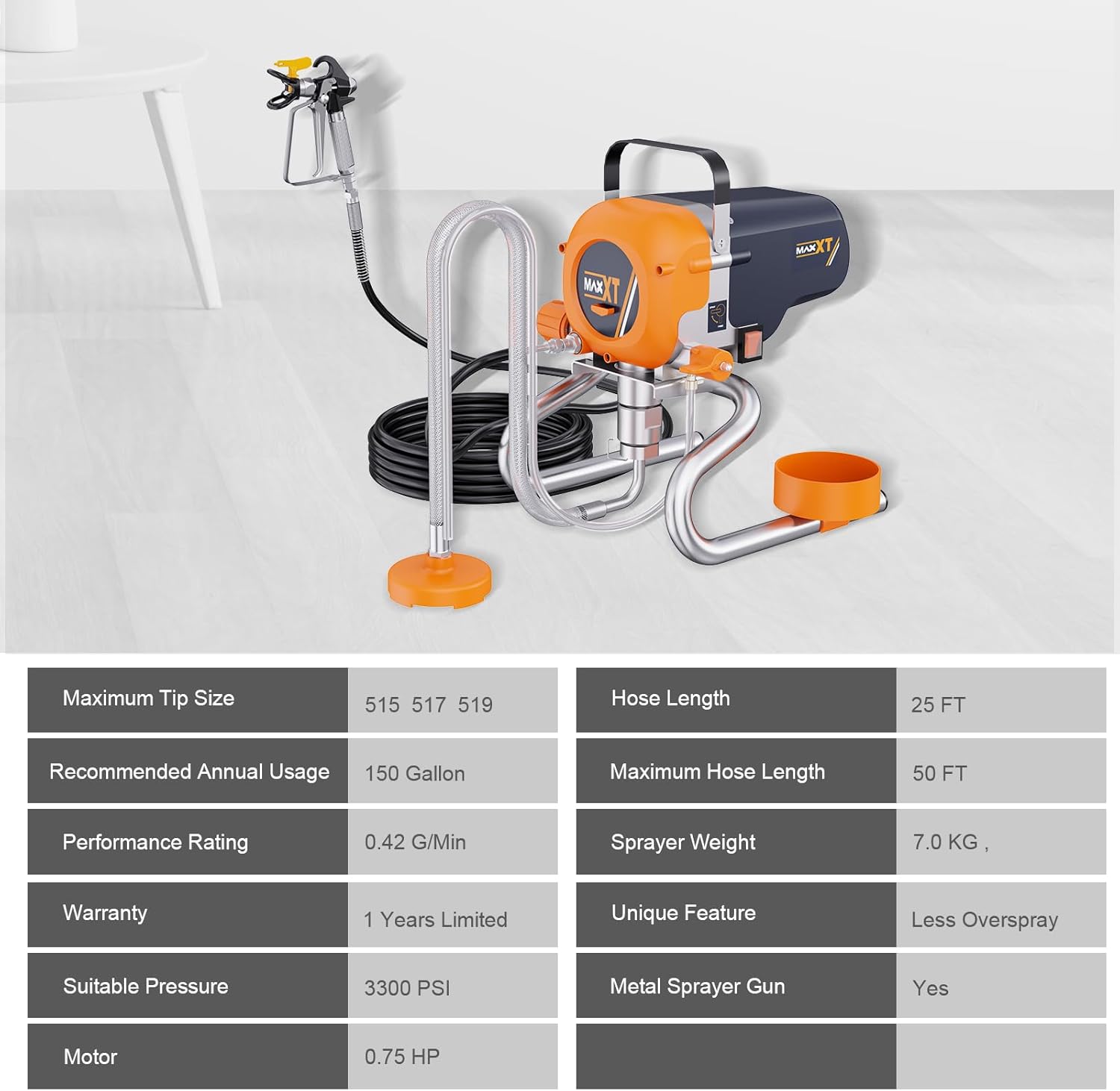 MAXXT Airless Paint Sprayers, 3300PSI Motorized Paint Sprayer with Stand, High Efficiency Spray Paint Machine for Home, Outdoor DIY Handyman Shed Garage House Painting Deck Shed Fence Furniture