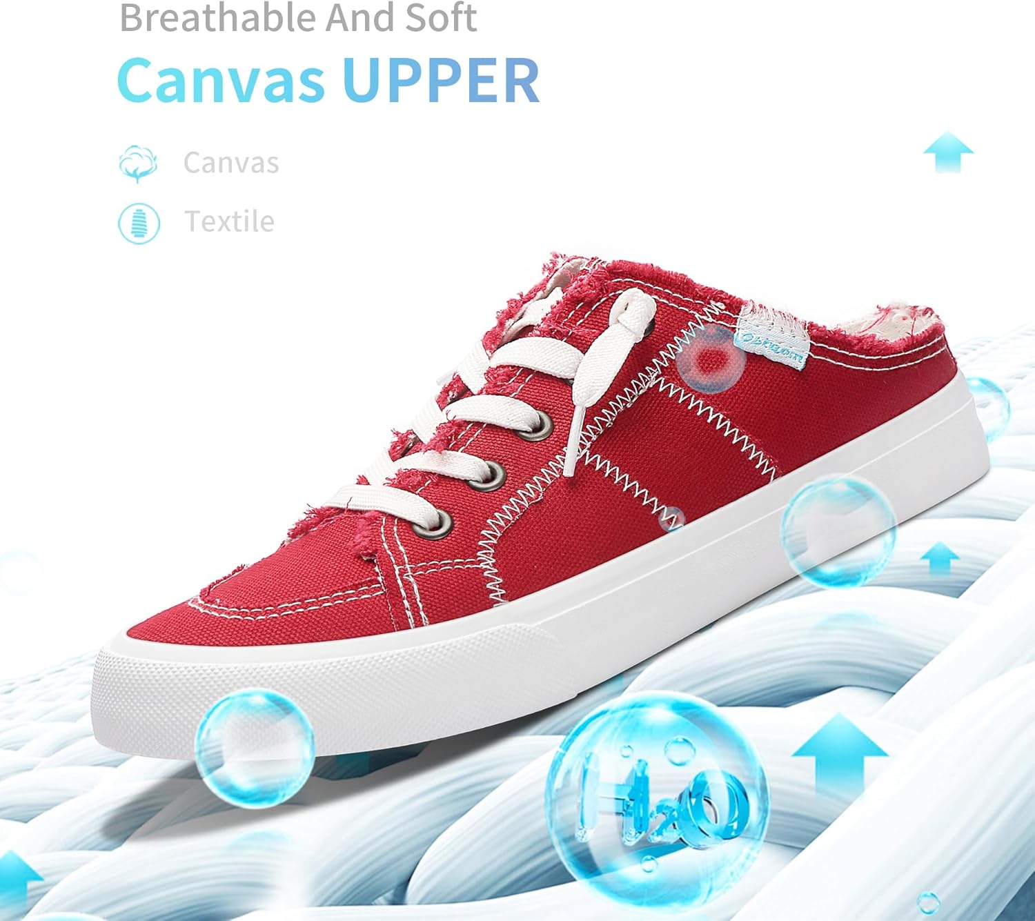 Obtaom Women Canvas Mules Memory Foam Clipper Fashion Sneakers Comfortable Slip-On Mule Backless Holiday Shoes - Image 3