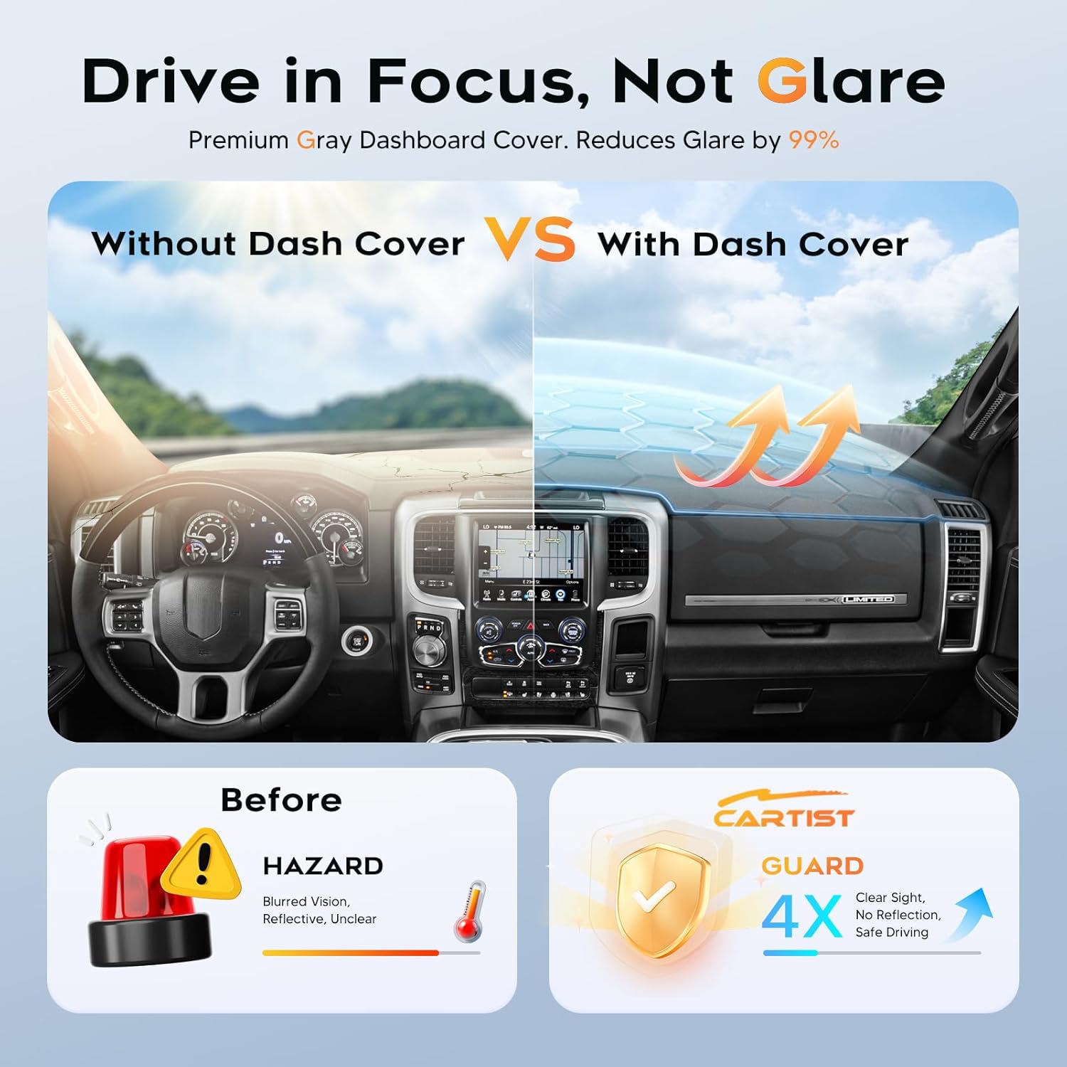 CARTIST Gray Dash Cover for 2010-2018 Dodge Ram 1500 2500 3500 Dashboard Cover Accessories Premium Suede Anti-Glare Sun Shade Dash Mat Non-Slip&Airbag Safe Interior Protector