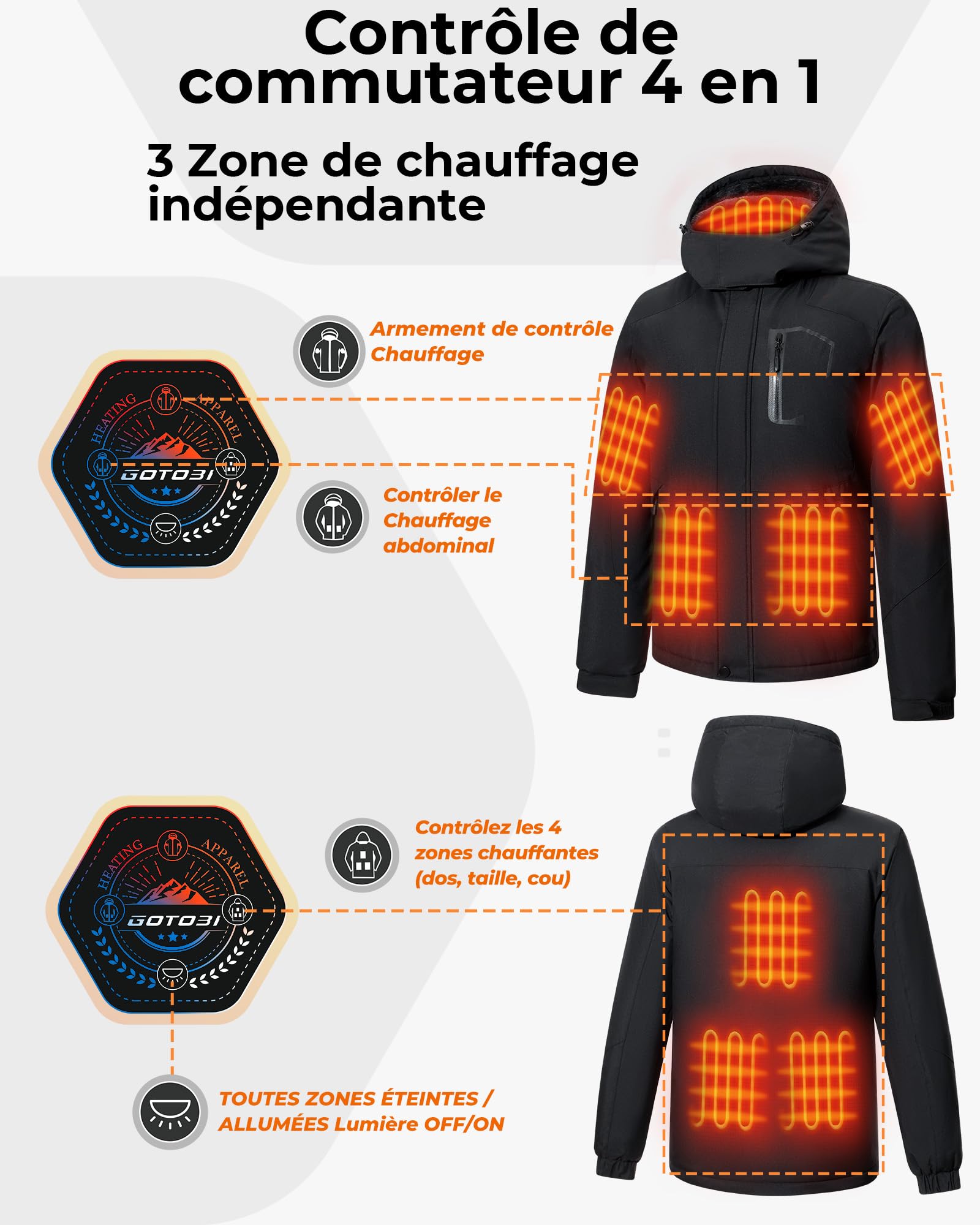 Veste Chauffante Homme Avec Batterie 18400 mah 12V，Manteau Hiver Chaud Doublure en Polaire, 8 Zones de Chauffante Avec 3 TempéRatures Thermique Veste Parka Vent Coat avec Capuche Amovible
