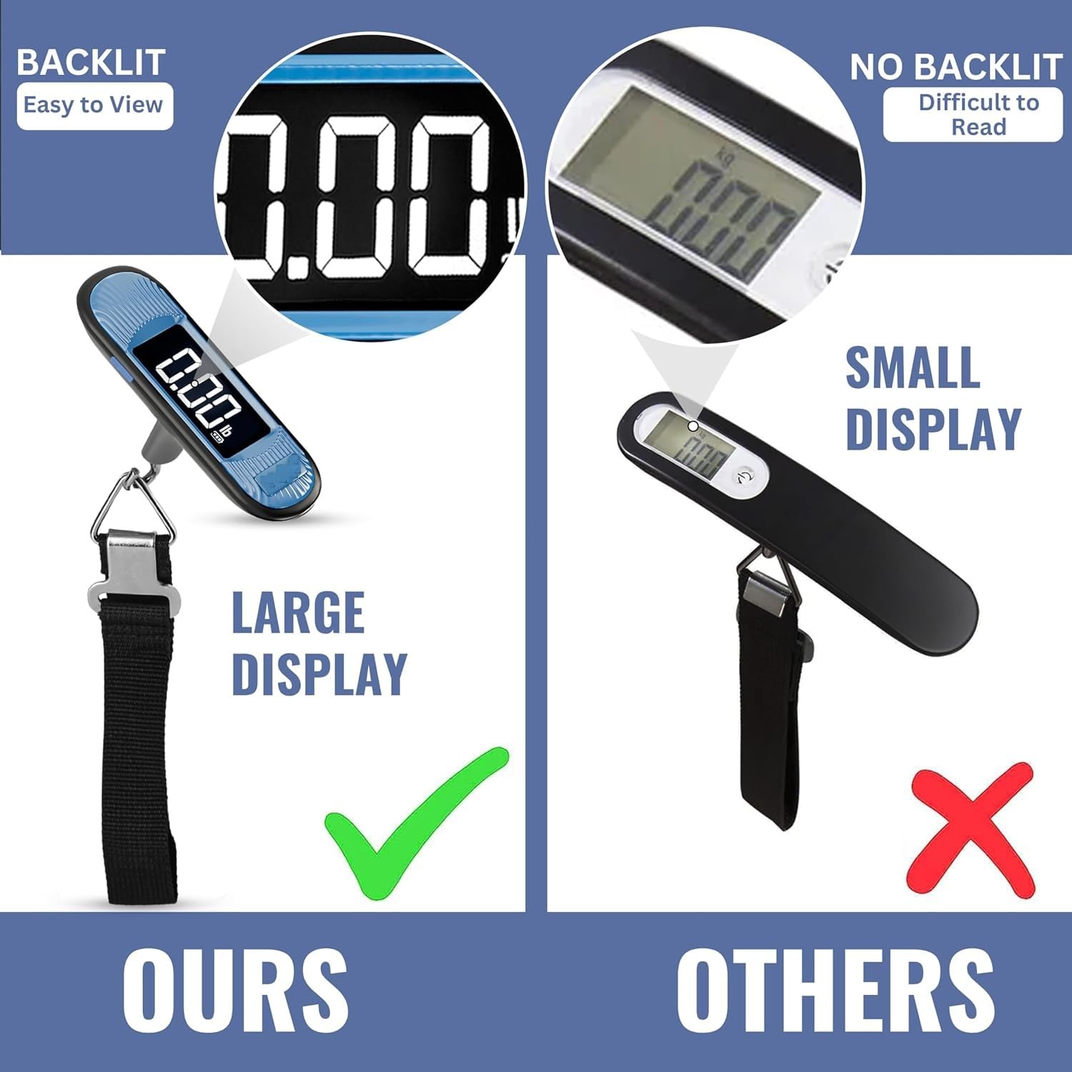 Portable Luggage Weighing Scale for Flights - 50kg Weight Scale for Luggage, Wide LCD Display Digital Weight Machine for Suitcases and Bags(Blue)