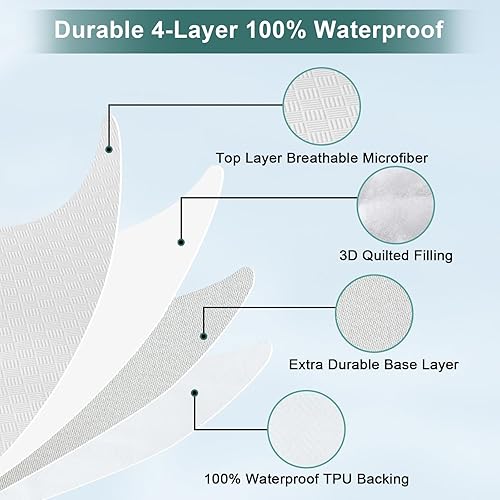 Miniatura 2 de Protector de colchón Queen 100% impermeable, transpirable, refrescante, 3D, suave, sin ruido, lavable a máquina, funda de colchón suave con bolsillo