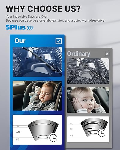 Miniatura 10 de Escobillas de repuesto para limpiaparabrisas de 28 pulgadas + 20 pulgadas para Toyota Sienna 2022 2021 2020 2019 2018 2017 2016 2015 2014 2013 2012