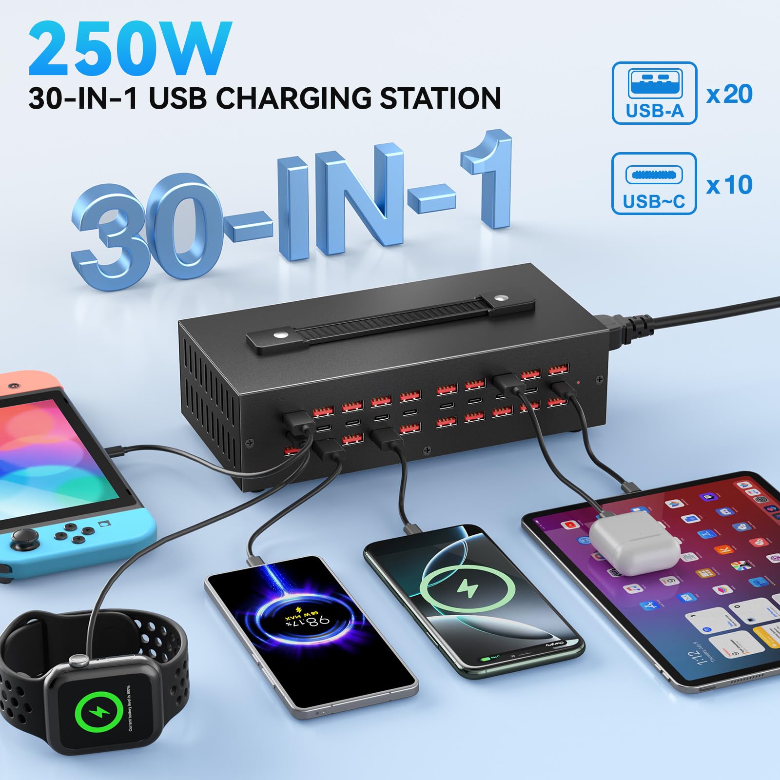 MIXILIN USB Portatile Caricatore 30 Portate - Dettaglio