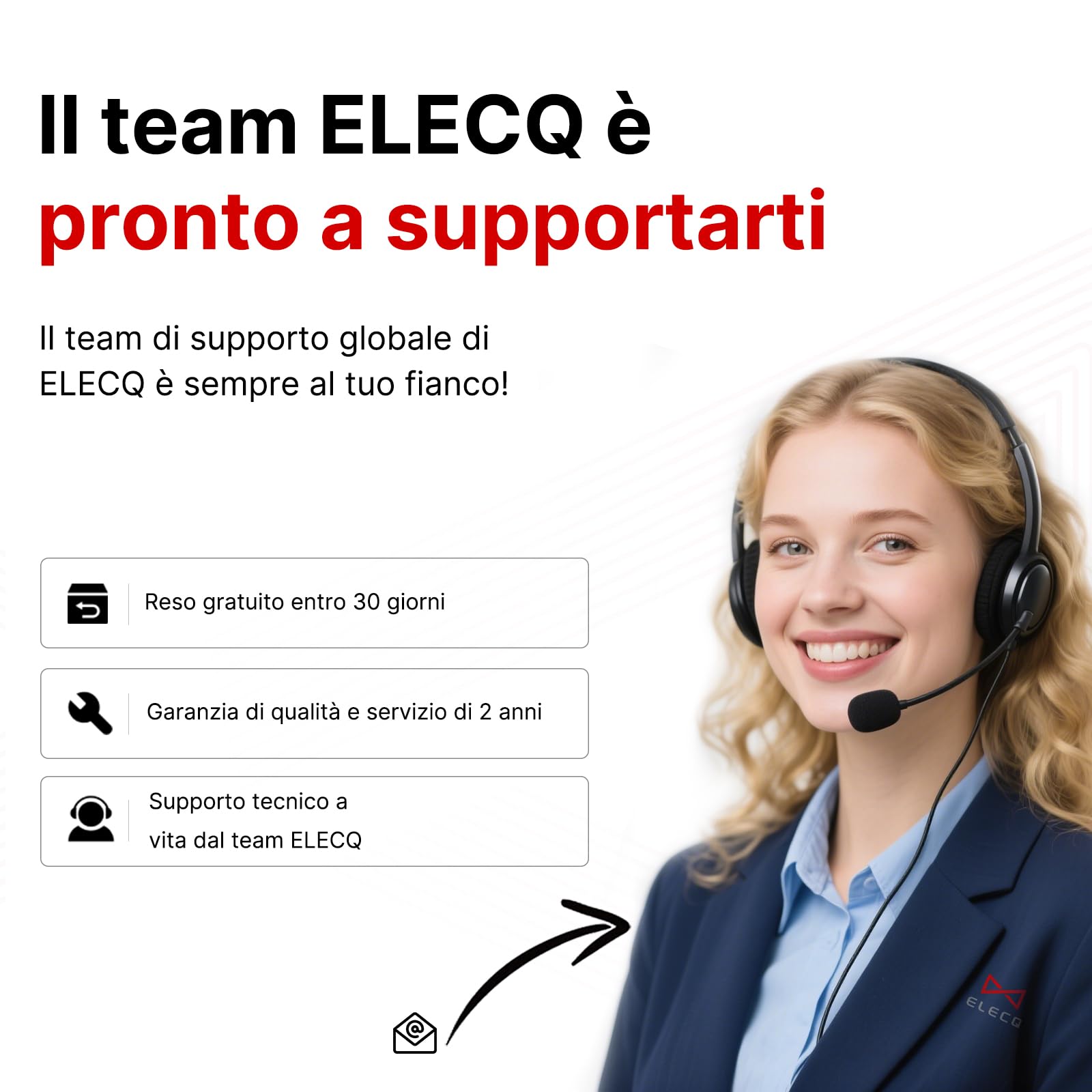 Wallbox 7,4 kw con Cavo 5M | Auto Elettrica Tipo 2 Monofase | Gestione del carico, Ricarica Solare(Richiede Power Monitor)| WiFi OCPP RFID | Colonnina Ricarica Domestica 32A | Conforme GSE
