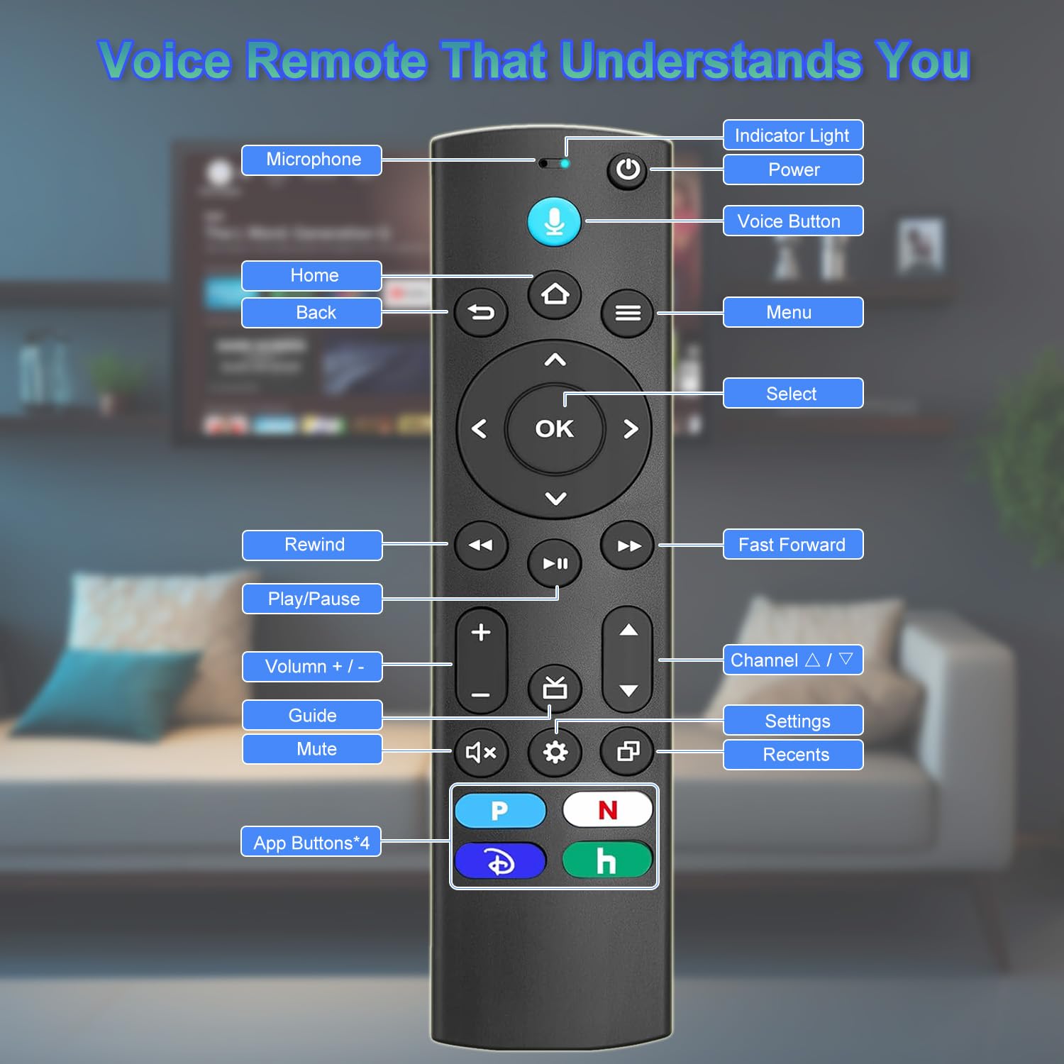 Telecomando vocale universale per streaming (2°, 3°, 4K, Max), di ricambio, compatibile anche con Omni, Toshiba, Insignia, Pioneer e Smart TV multimediali serie 4, controller HD, Lite e Cube
