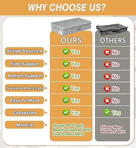 Miniatura 2 de punemi Almacenamiento debajo de la cama para ropa, juego de 3 mantas apilables grandes con 3 asas, organización y almacenamiento de lados largos y