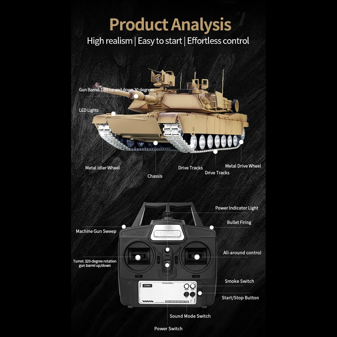 Model czołgu w skali 1/16 USA M1A2 SEP V2 RC, model czołgu głównego 2,4 G ze światłami dźwiękowymi i bitwą na podczerwień i piłkami wodnymi, model pojazdu wojskowego dla dorosłych