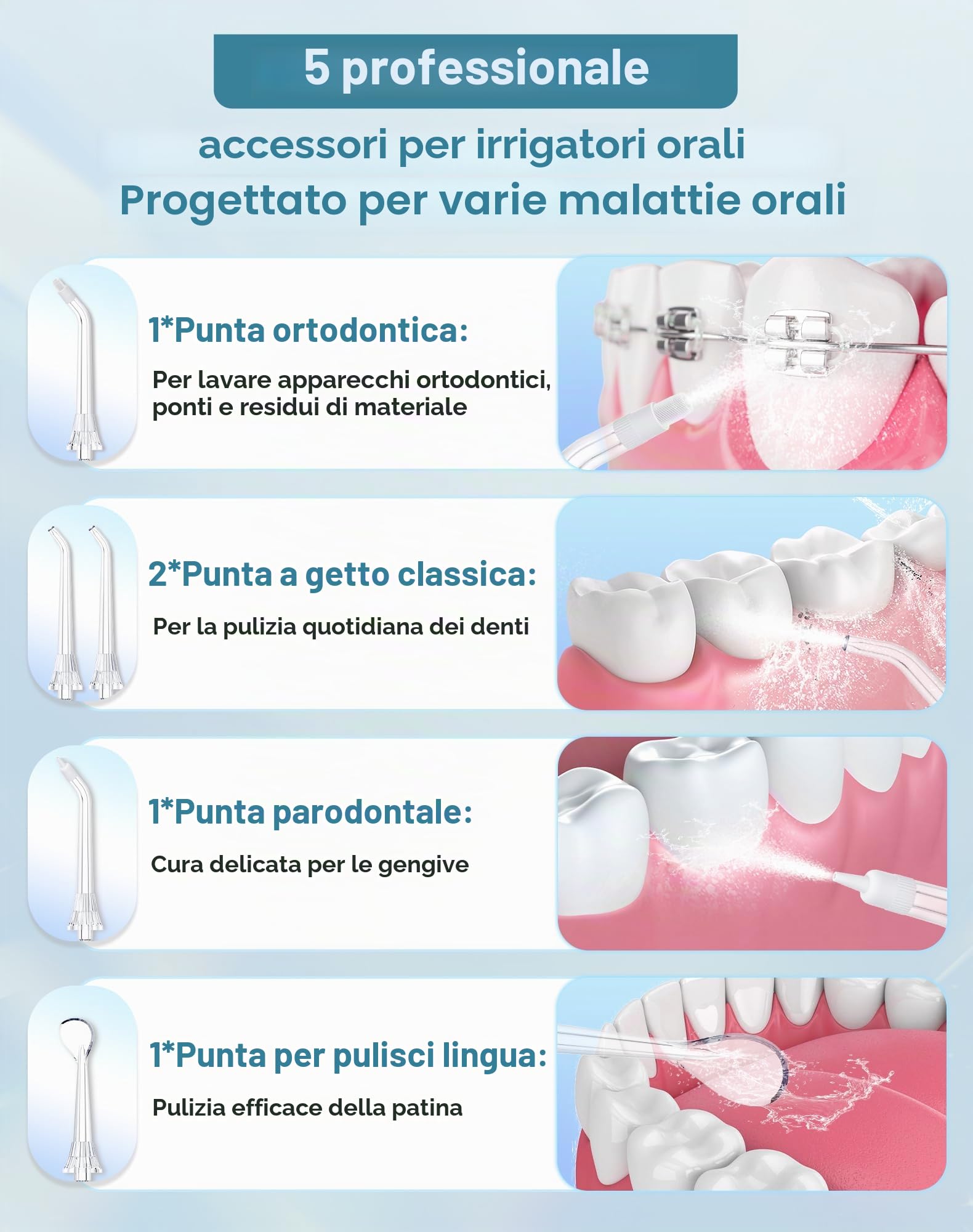 Idropulsore Dentale Portatile DIY, Irrigatore Orale 5 Modalità e 3 Intensità, Irrigatore Dentale Serbatoio 300ML, Ricarica USB, Impermeabile IPX7, Senza BPA, Silenzioso, per Viaggi e Casa