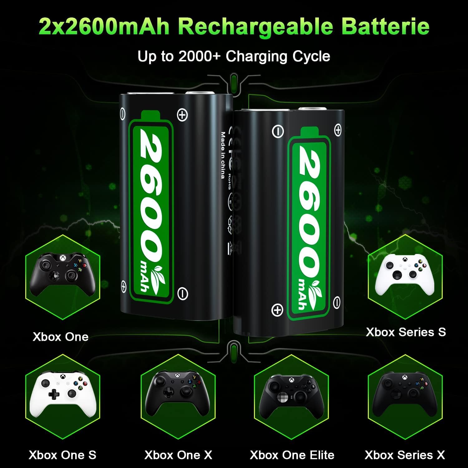 Batterie per Xbox One/Xbox Series X|S/One S/X, 2600mAh(=6200mWh) 2.5 Ore di Ricarica Rapida Batterie Ricaricabili per Xbox Series X|S/Xbox One S/Xbox One X/Xbox One Elite Controller