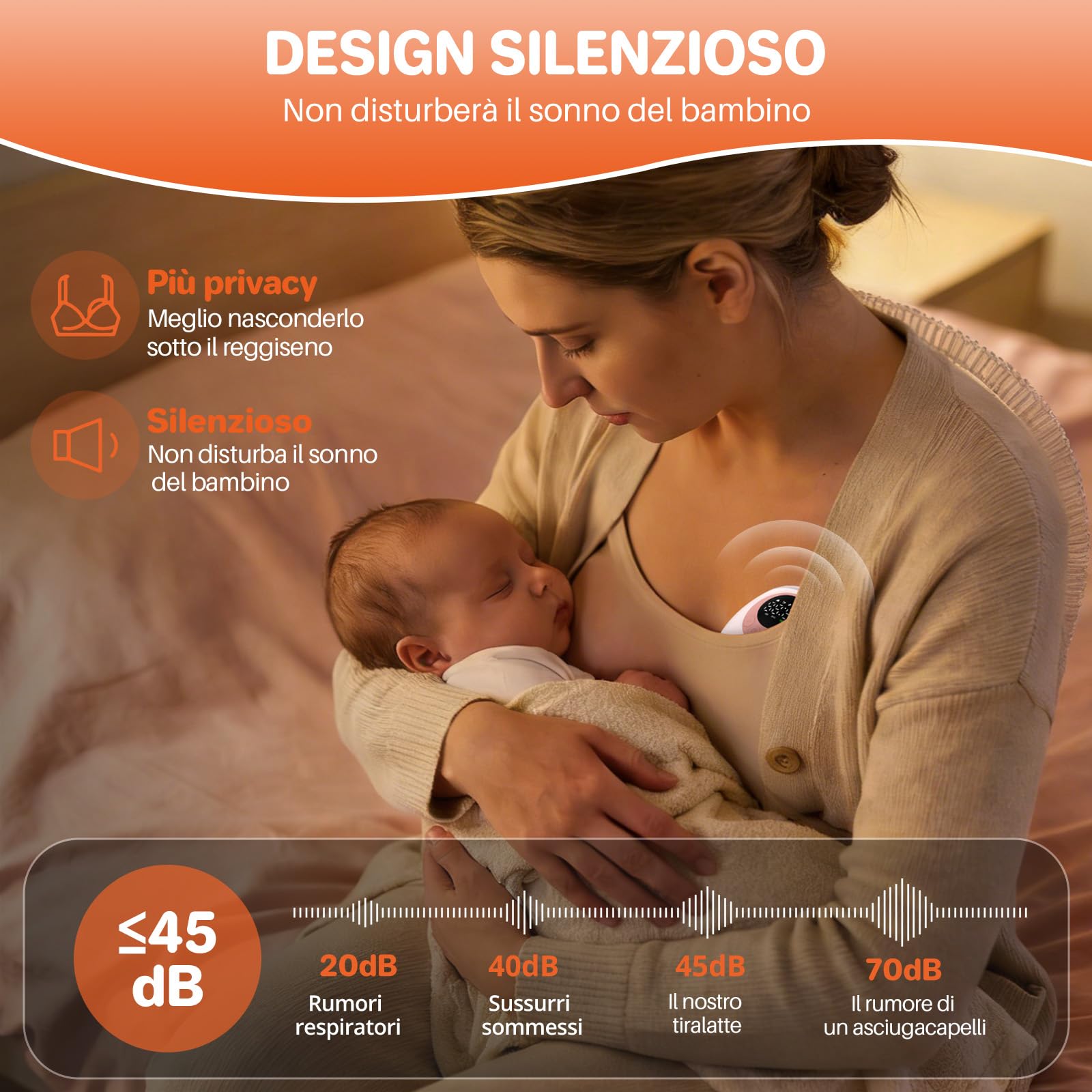 FUNYKICH Tiralatte Elettrico Indossabile Senza Mani con Monitoraggio Intelligente e Promemoria Vocale,4 Modalità/12 Livelli di Suzione,Flange 19/21/24 mm,Senza BPA,Tiralatte Elettrico Doppio Rosa
