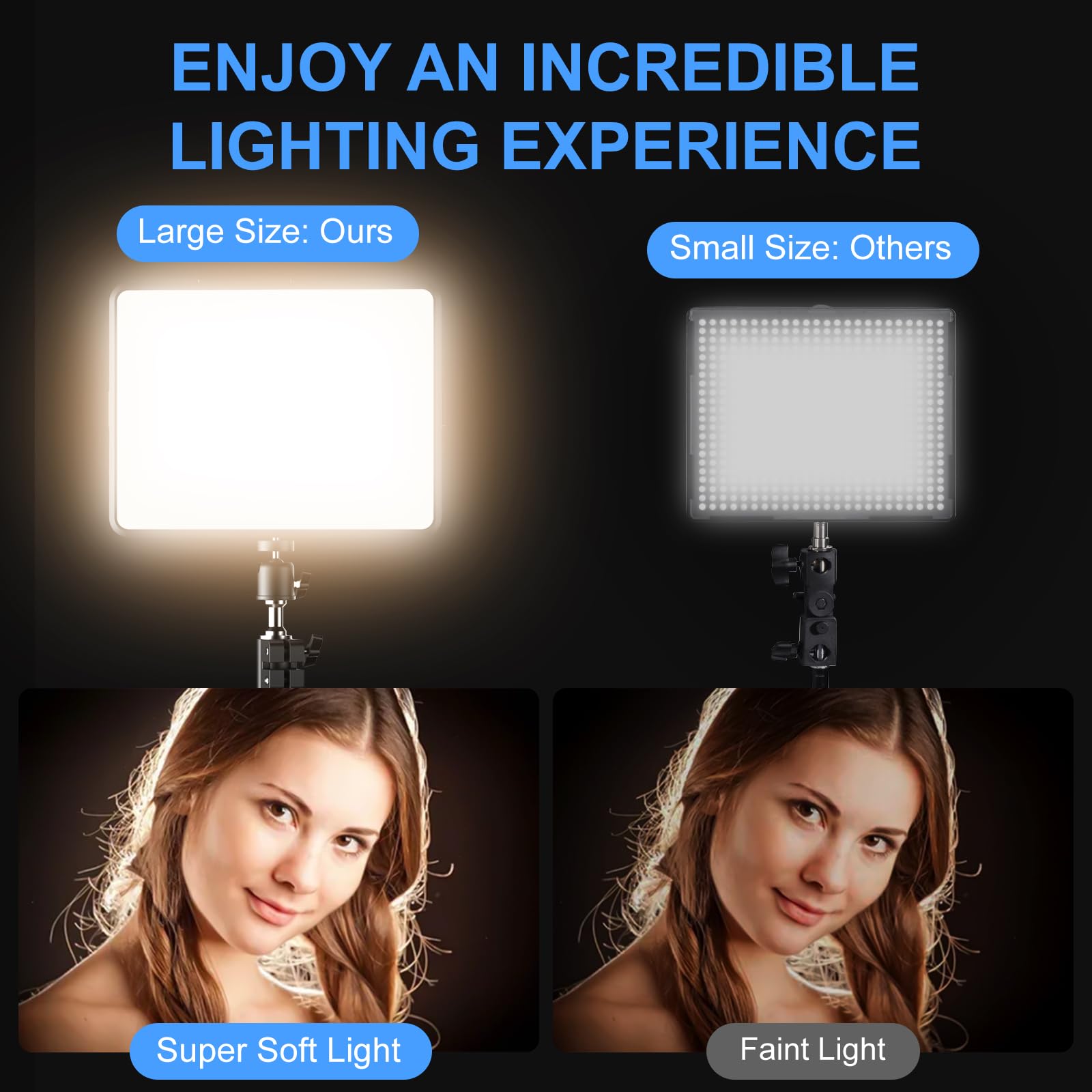 ALTSON Kit de 2 Luces de Video, luz LED de Estudio, 2700-6500 K, Kit de iluminación de fotografía Regulable con Soporte de trípode y Soporte para teléfono, luz de transmisión giratoria de 12 Pulgadas