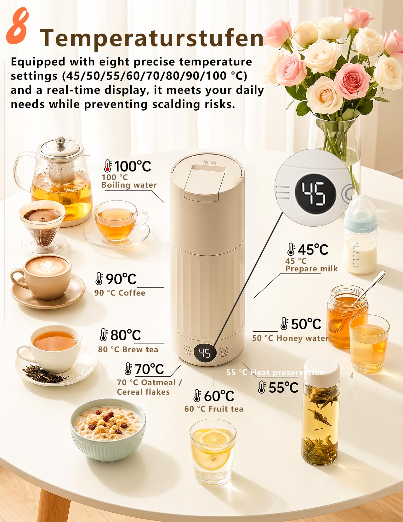 Hervidor eléctrico de viaje de 600 ml, pequeño, hervidor de agua de viaje rápido 316 de acero inoxidable, con ajuste de temperatura, apagado automático, temperatura constante, apertura para beber