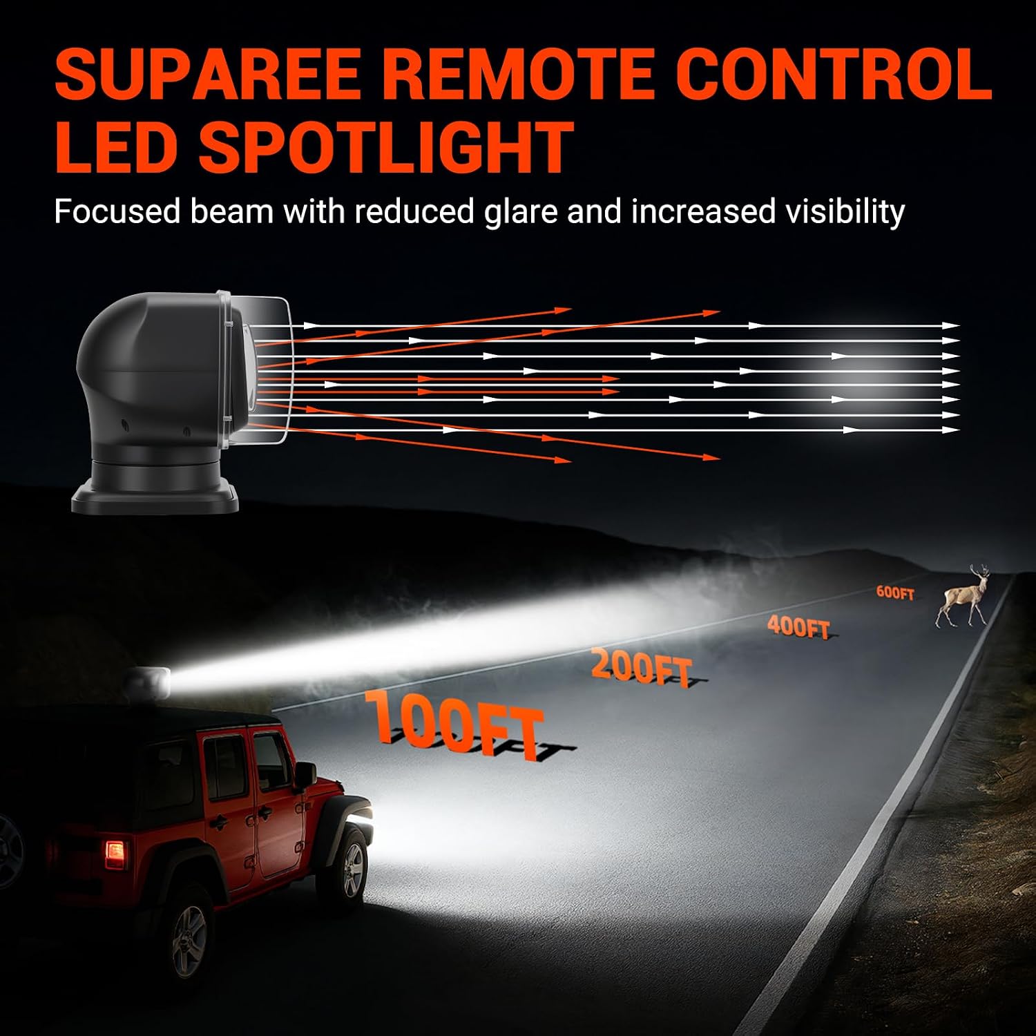 Remote Control LED Search Light, 70W 6800lm Spotlight IP68 Waterproof | 360 Degrees Rotating Go Light for Boat Truck Offroad Marine Outdoor Work Driving Fog Hunting Camping Fishing