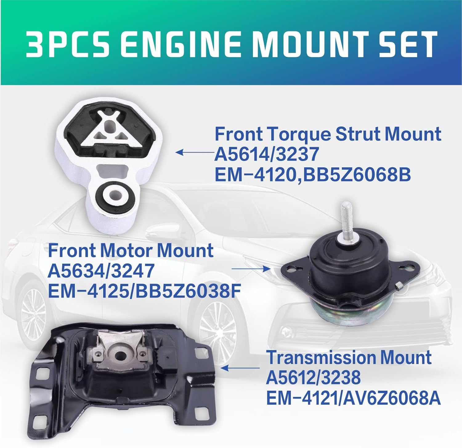 Engine Motor and Transmission Mount Kit, Compatible with 2012-2015 Explorer 2.0L L4 Turbocharged Engine,Replace OE A5634 BB5Z6038F A5614 BB5Z6068B A5612 AV6Z6068A Set of 3