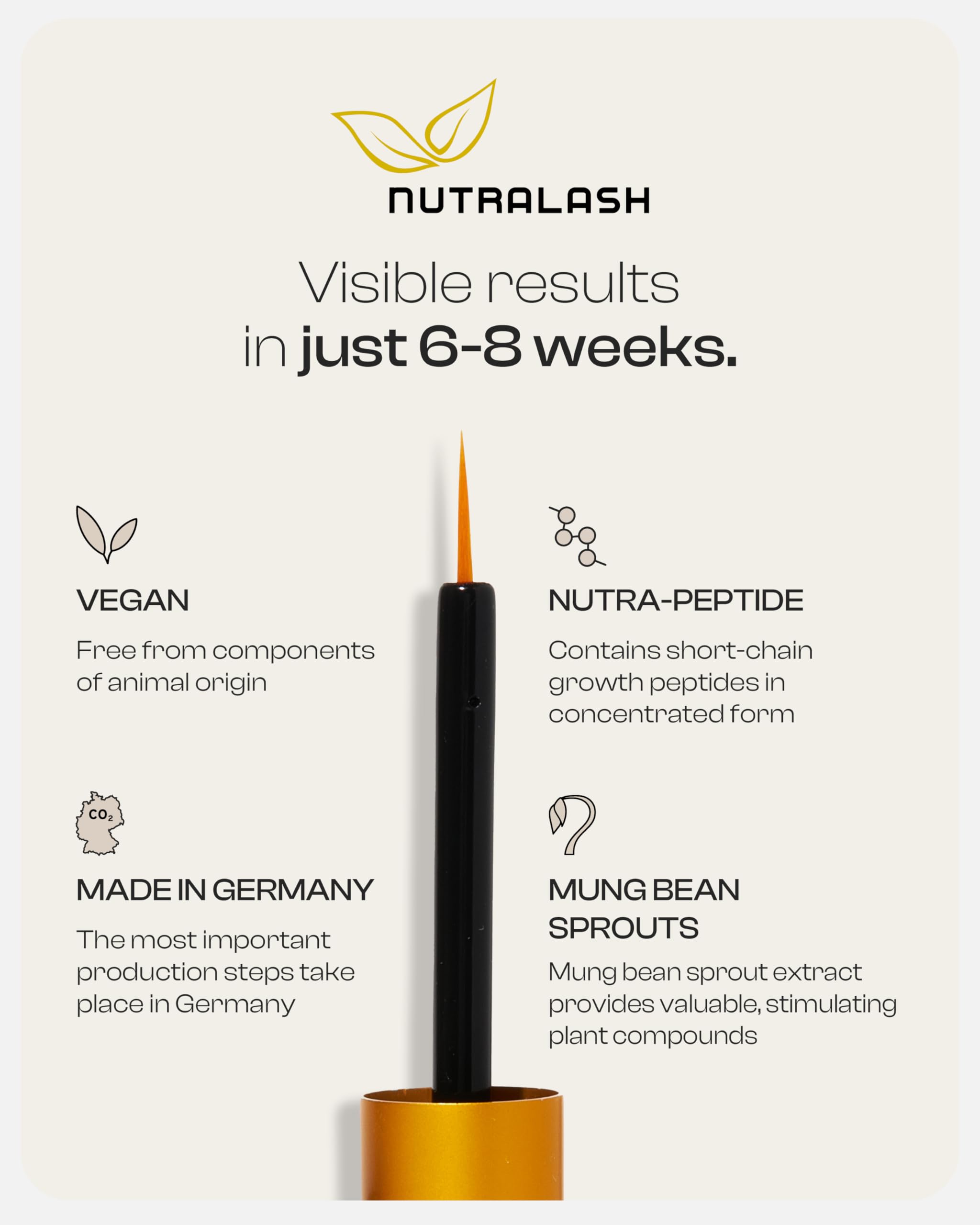 Nutracosmetic Nuvega Lash Revitalisation Serum - 1x 3 ml : Amazon