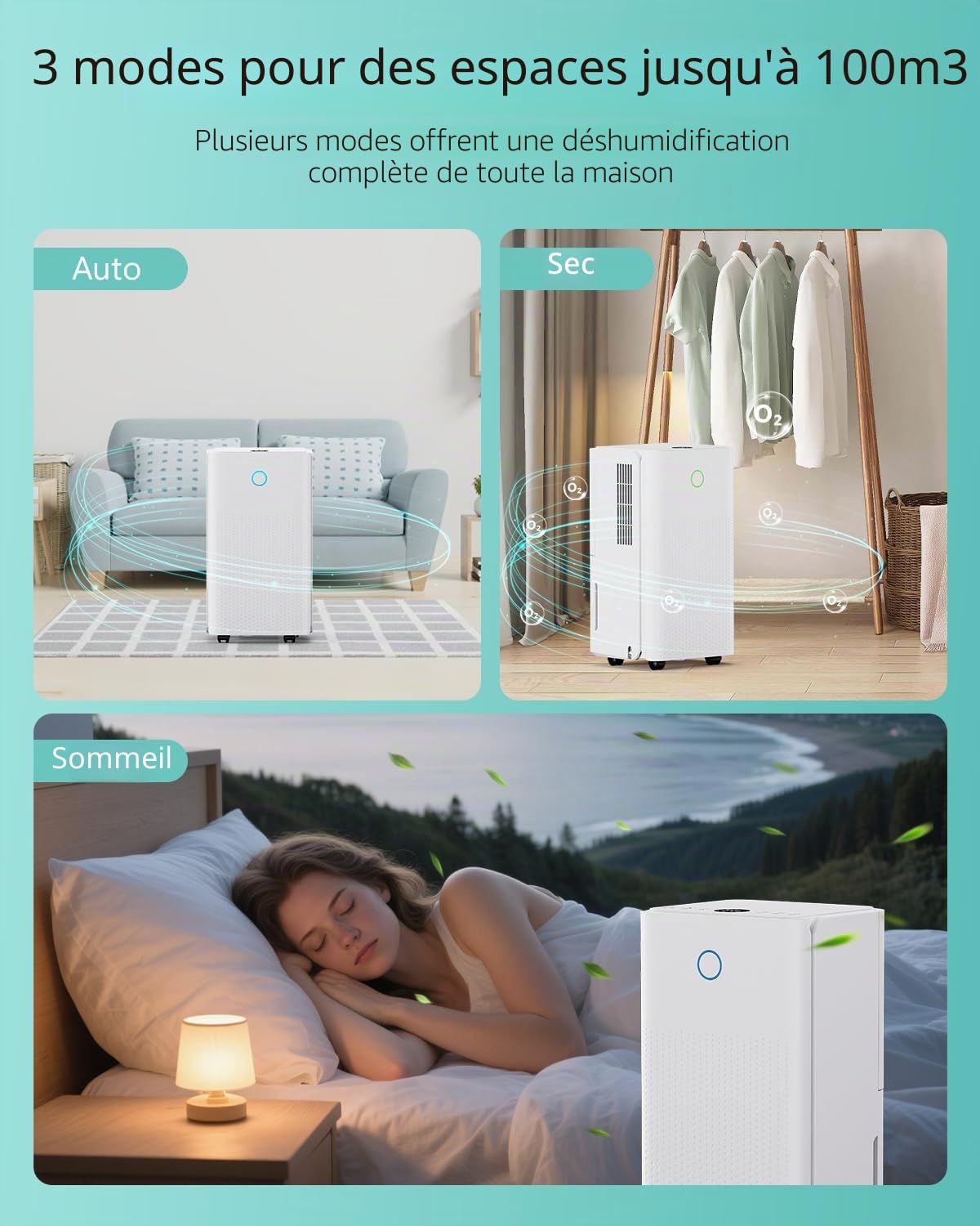 Déshumidificateur Électrique 12L/Jour avec Compresseur, 3 Modes, Silencieux et Basse Consommation, Drainage Continu, Réservoir 2,2 L, Minuterie 24 h, Deshumidificateur d Air pour Maison
