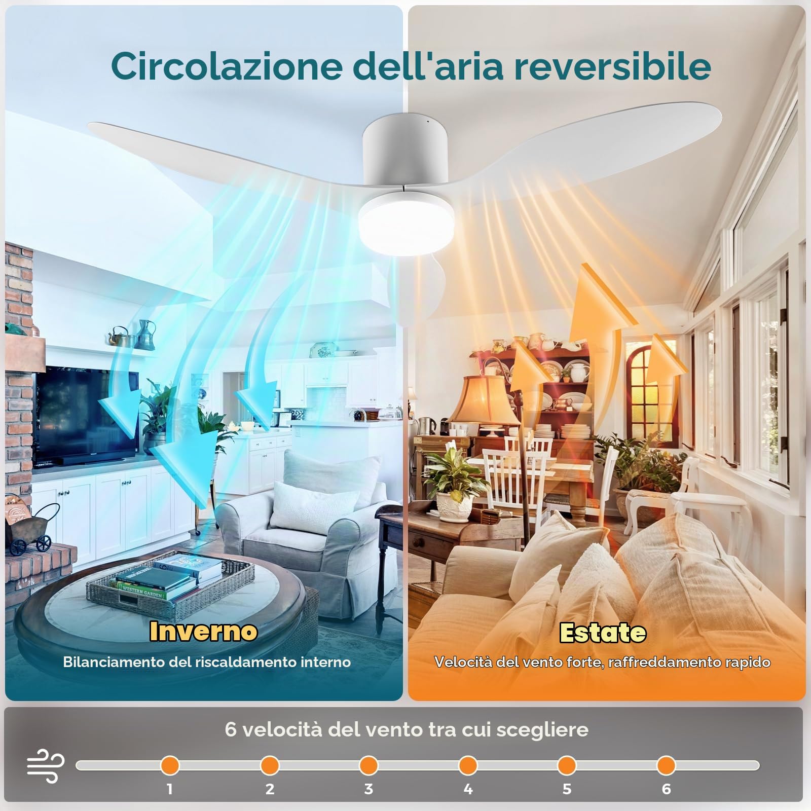 Silenzioso Ventilatore da Soffitto 130CM Con Luce e Telecomando - 60W DC Reversibile, 6 Velocità, 3 Pale, Timer, Lampada Dimmerabile - Bianco
