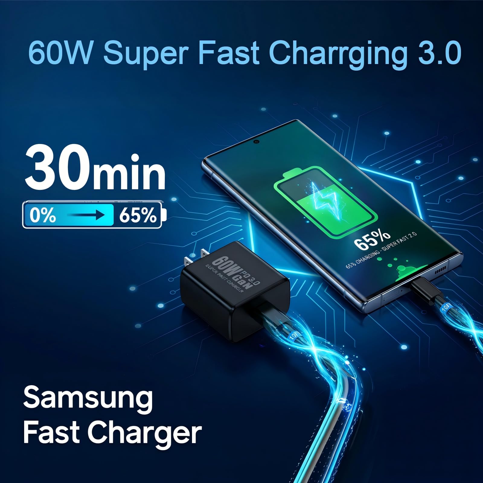 Cavo di ricarica veloce GaN PD3.0 da 60 W per Samsung Galaxy S26 Ultra, 3 m USBC cavo di ricarica rapida per Samsung Galaxy S26 S25 S24 S23 Plus, telefono Android, iPhone 17/16/15 Pro Max, Tab S11