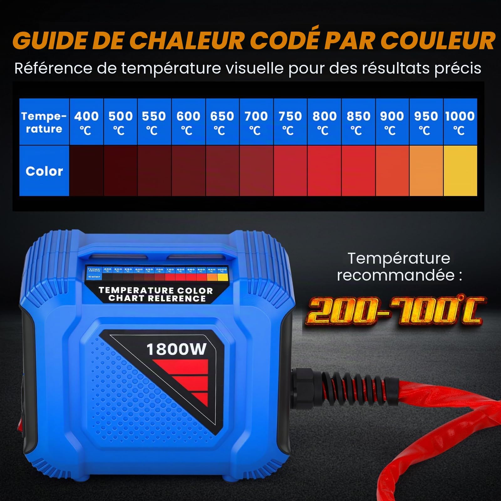 NEWTRY Ensemble de dispositif de chauffage à induction magnétique de 1800 W, dispositif de chauffage à tige sans flamme électromagnétique pour enlever les écrous rouillés avec 8 bobines et boîte de